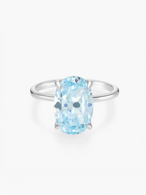 Aura Birthstone Ring
